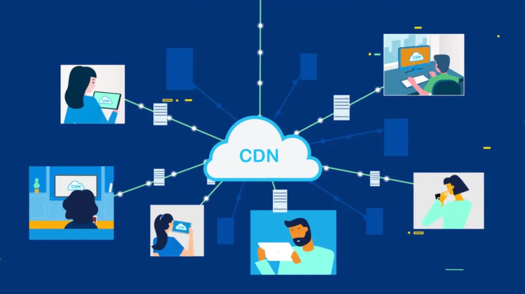 CDN (Content Delivery Network)